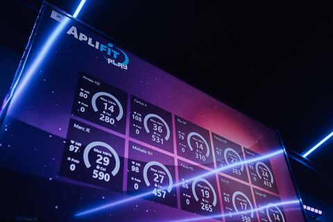 Monitorización de Frecuencia Cardíaca