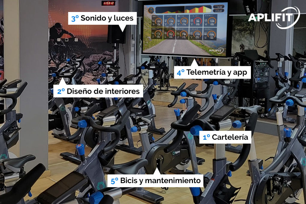 Transforma tu sala de ciclo indoor en 5 pasos